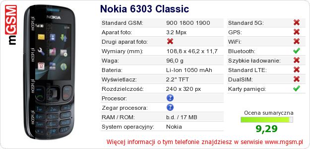 Dane telefonu Nokia 6303 Classic