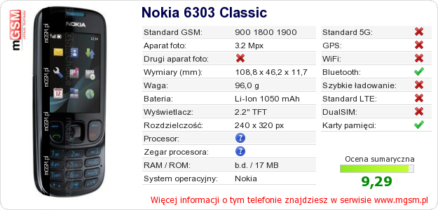 Dane telefonu Nokia 6303 Classic