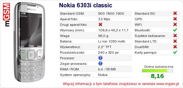 Dane telefonu Nokia 6303i classic Dane telefonu Nokia 6303i classic
