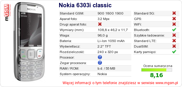Dane telefonu Nokia 6303i classic
