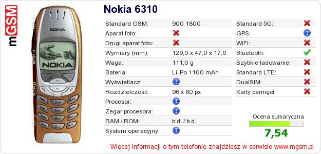 Dane telefonu Nokia 6310 Dane telefonu Nokia 6310