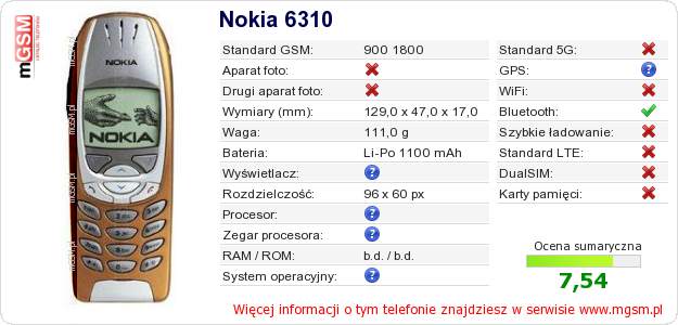 Dane telefonu Nokia 6310