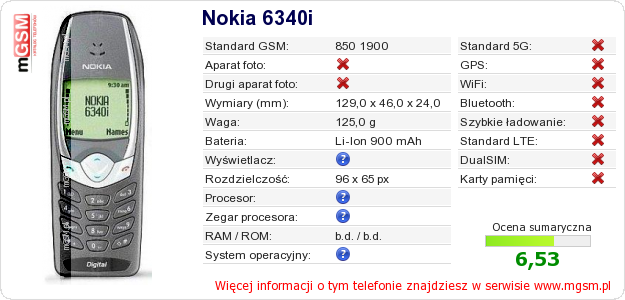 Dane telefonu Nokia 6340i Dane telefonu Nokia 6340i