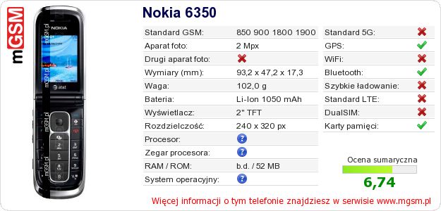 Dane telefonu Nokia 6350