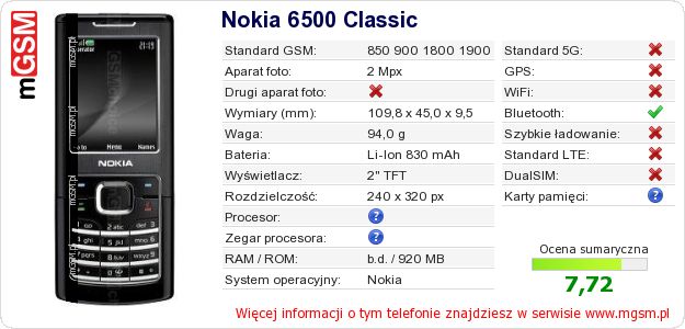 Dane telefonu Nokia 6500 Classic