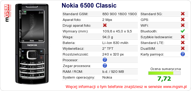 Dane telefonu Nokia 6500 Classic