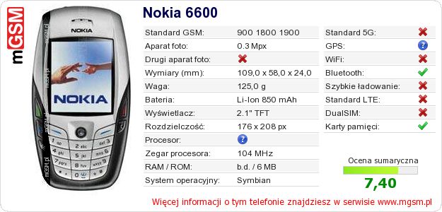 Dane telefonu Nokia 6600 Dane telefonu Nokia 6600