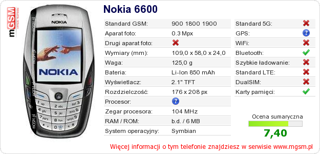 Dane telefonu Nokia 6600 Dane telefonu Nokia 6600