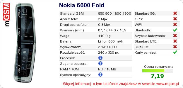Dane telefonu Nokia 6600 Fold