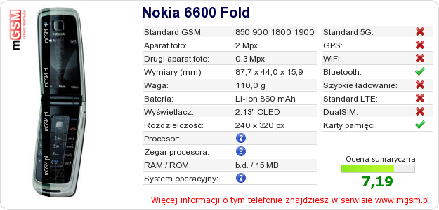 Dane telefonu Nokia 6600 Fold