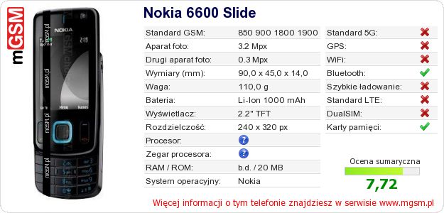 Dane telefonu Nokia 6600 Slide