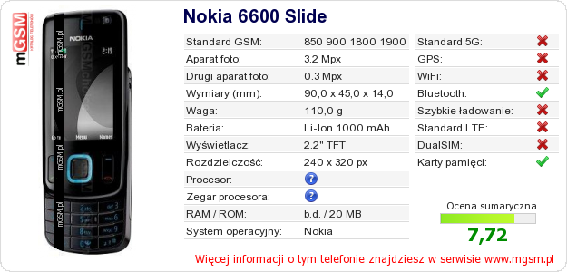 Dane telefonu Nokia 6600 Slide Dane telefonu Nokia 6600 Slide