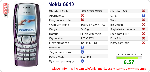 Dane telefonu Nokia 6610
