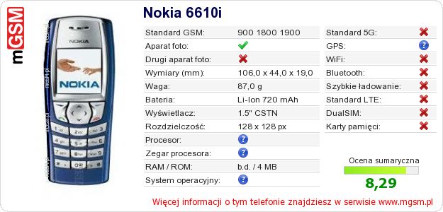 Dane telefonu Nokia 6610i Dane telefonu Nokia 6610i