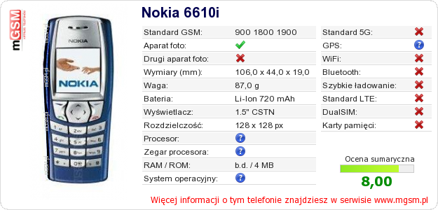 Dane telefonu Nokia 6610i