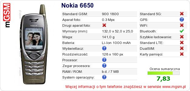 Dane telefonu Nokia 6650
