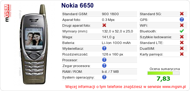 Dane telefonu Nokia 6650 Dane telefonu Nokia 6650