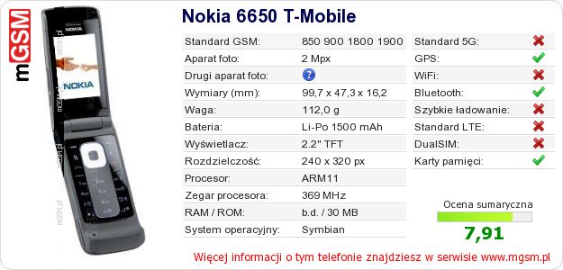 Dane telefonu Nokia 6650 T-Mobile