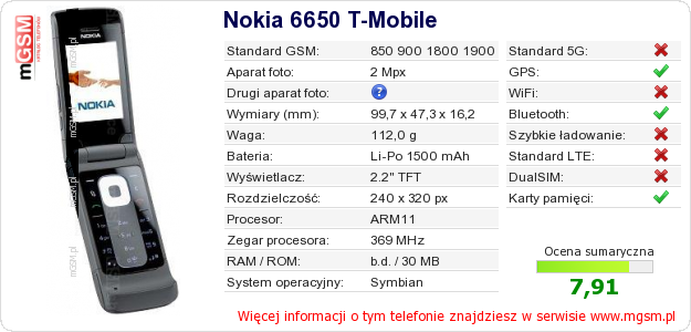 Dane telefonu Nokia 6650 T-Mobile