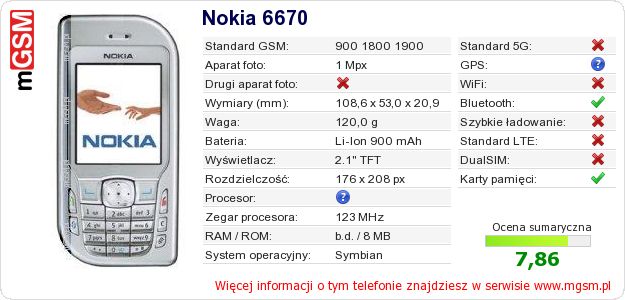 Dane telefonu Nokia 6670