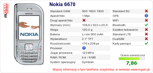 Dane telefonu Nokia 6670