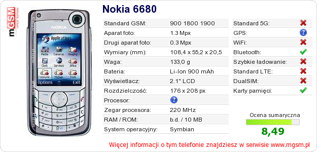 Dane telefonu Nokia 6680