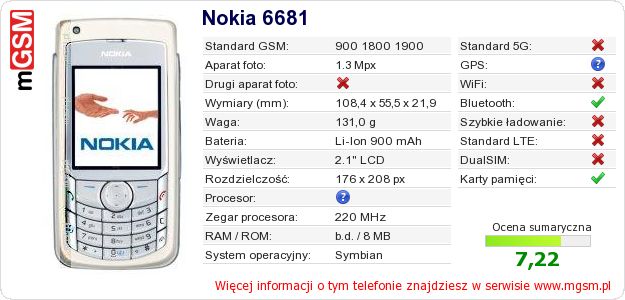 Dane telefonu Nokia 6681