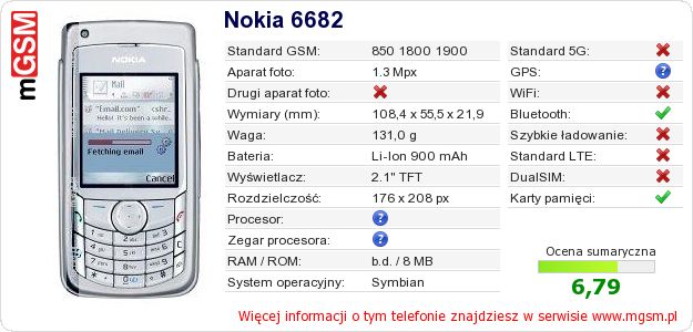 Dane telefonu Nokia 6682 Dane telefonu Nokia 6682