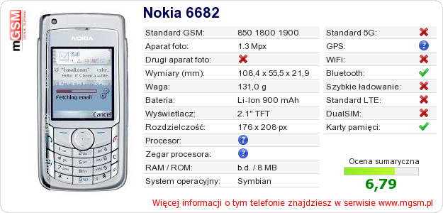 Dane telefonu Nokia 6682