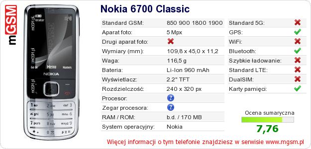 Dane telefonu Nokia 6700 Classic