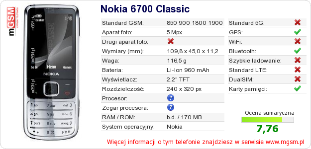Dane telefonu Nokia 6700 Classic Dane telefonu Nokia 6700 Classic