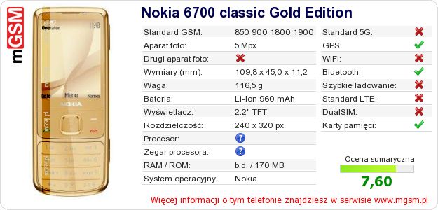 Dane telefonu Nokia 6700 classic Gold Edition