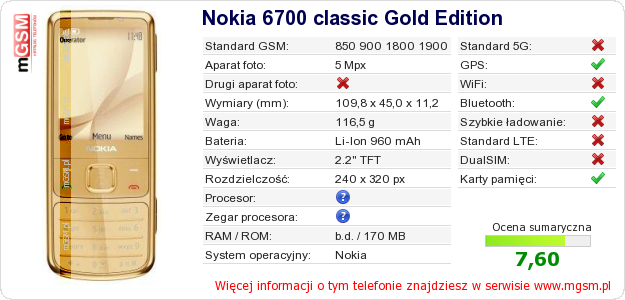 Dane telefonu Nokia 6700 classic Gold Edition