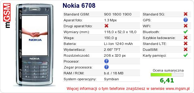 Dane telefonu Nokia 6708
