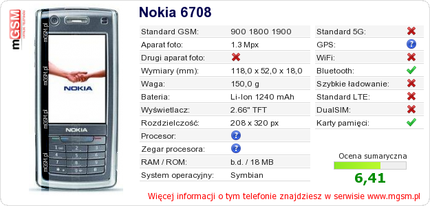 Dane telefonu Nokia 6708