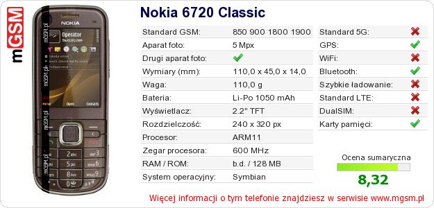 Dane telefonu Nokia 6720 Classic Dane telefonu Nokia 6720 Classic