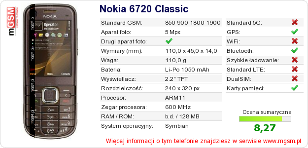 Dane telefonu Nokia 6720 Classic Dane telefonu Nokia 6720 Classic