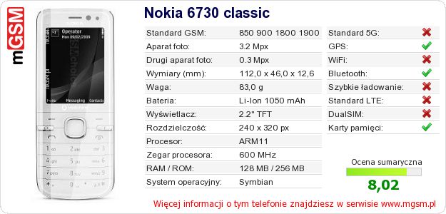 Dane telefonu Nokia 6730 classic