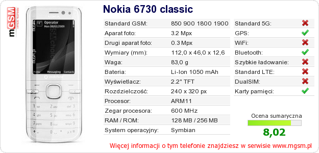 Dane telefonu Nokia 6730 classic