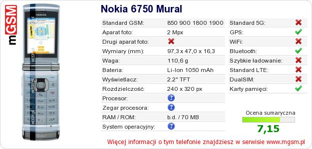 Dane telefonu Nokia 6750 Mural