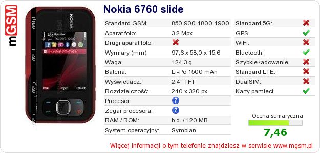 Dane telefonu Nokia 6760 slide