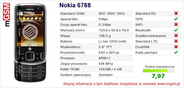 Dane telefonu Nokia 6788