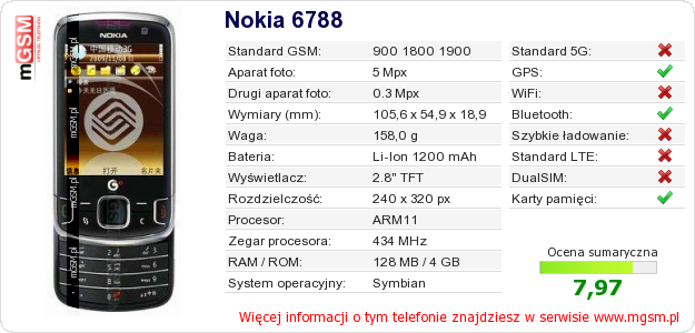 Dane telefonu Nokia 6788