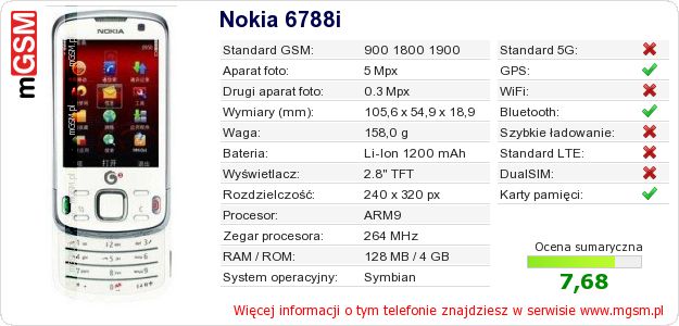 Dane telefonu Nokia 6788i