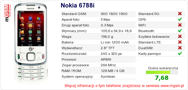 Dane telefonu Nokia 6788i