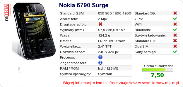 Dane telefonu Nokia 6790 Surge