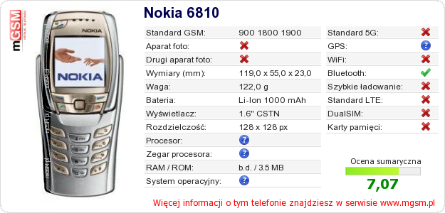 Dane telefonu Nokia 6810