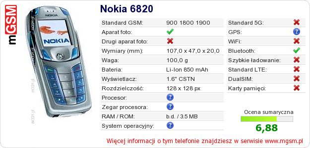 Dane telefonu Nokia 6820