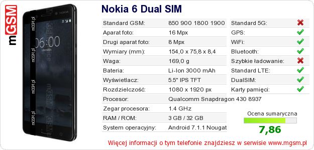 Dane telefonu Nokia 6 Dual SIM Dane telefonu Nokia 6 Dual SIM