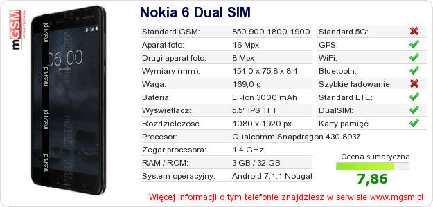 Dane telefonu Nokia 6 Dual SIM